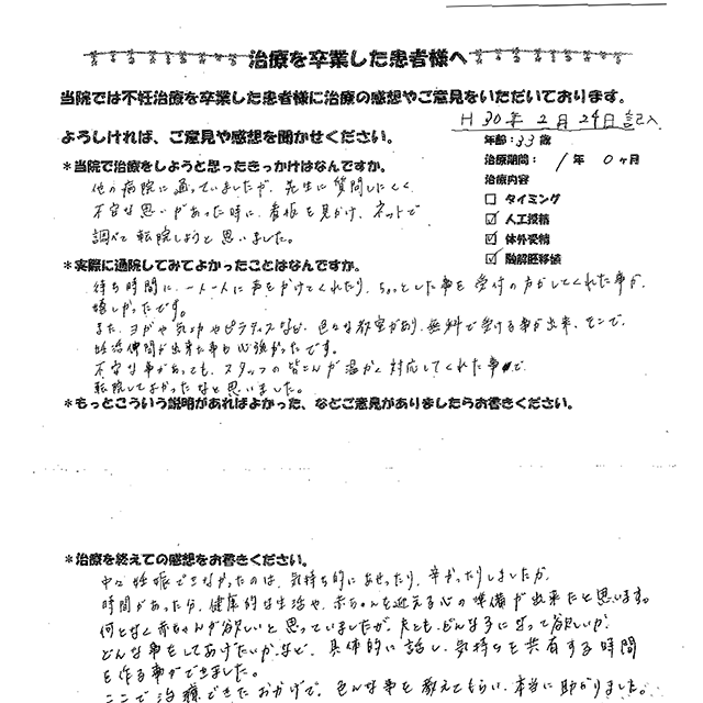 クリニック 齋藤 シーサイド レディース